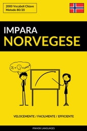Impara il Norvegese: Velocemente / Facilmente / Efficiente: 2000 Vocaboli Chiave