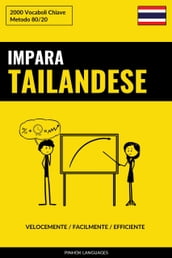 Impara il Tailandese - Velocemente / Facilmente / Efficiente