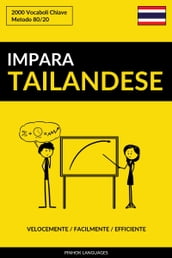 Impara il Tailandese: Velocemente / Facilmente / Efficiente: 2000 Vocaboli Chiave