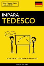 Impara il Tedesco: Velocemente / Facilmente / Efficiente: 2000 Vocaboli Chiave