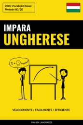 Impara l Ungherese - Velocemente / Facilmente / Efficiente