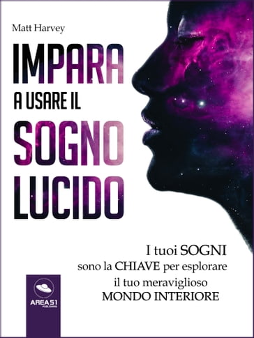 Impara a usare il sogno lucido - Matt Harvey