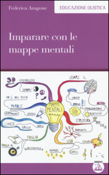Imparare con le mappe mentali - Federica Aragone