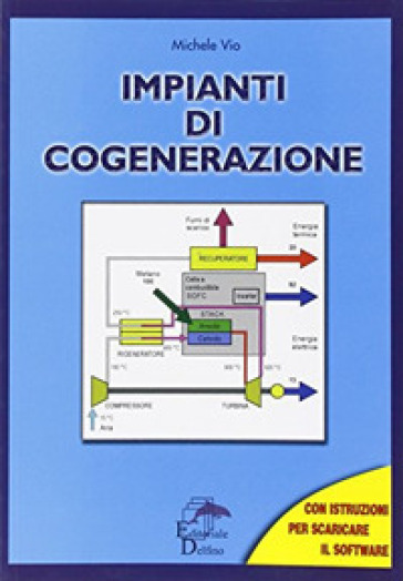 Impianti di cogenerazione - Michele Vio