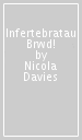 Infertebratau Brwd!