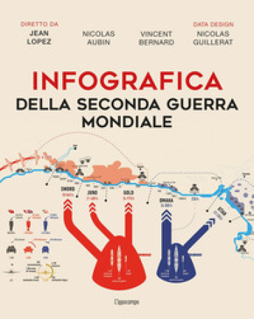 Infografica della seconda guerra mondiale. Ediz. illustrata - Jean LOPEZ - Nicolas AUBIN - Bernard Vincent