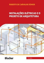 Instalações elétricas e o projeto de arquitetura