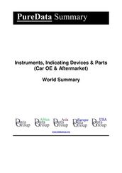 Instruments, Indicating Devices & Parts (Car OE & Aftermarket) World Summary