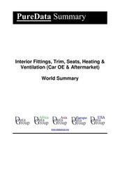 Interior Fittings, Trim, Seats, Heating & Ventilation (Car OE & Aftermarket) World Summary