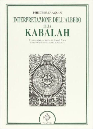 Interpretazione dell'Albero della Kabalah-Porta stretta della Kabalah