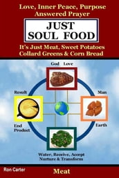 Just Soul Food : It s Just Meat, Sweet Potatoes Collard Greens & Corn Bread