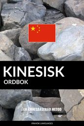 Kinesisk ordbok: En ämnesbaserad metod