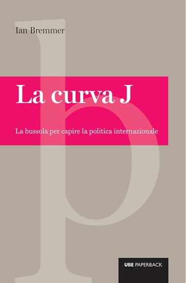 La curva J - Ian Bremmer