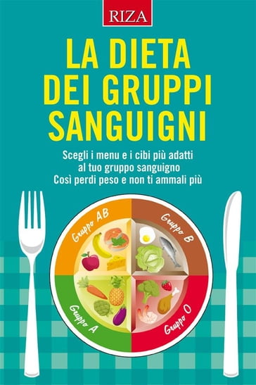 La dieta dei gruppo sanguigni - Istituto Riza di Medicina Psicosomatica