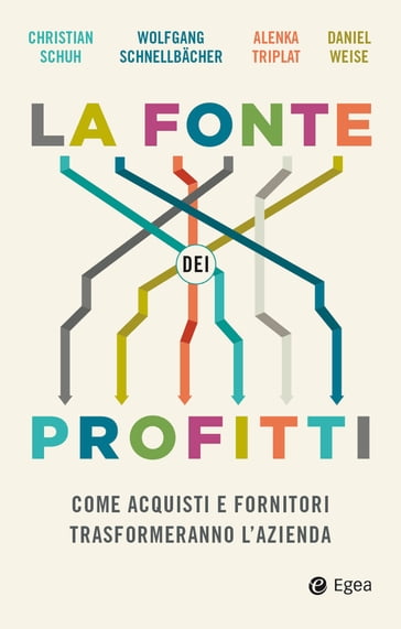 La fonte dei profitti - Christian Schuh - Wolfang Schnellbacher - Alenka Triplat - Daniel Weise