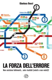 La forza dell errore