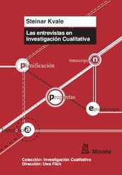 Las entrevistas en investigación cualitativa