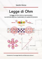 Legge di Ohm