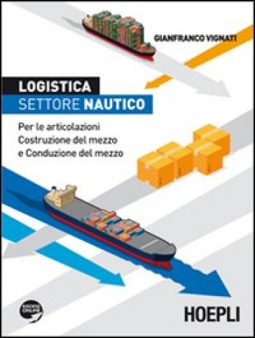 Logistica, settore nautico. Per le articolazioni costruzione del mezzo e conduzione del mezzo - Gianfranco Vignati
