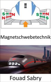 Magnetschwebetechnik