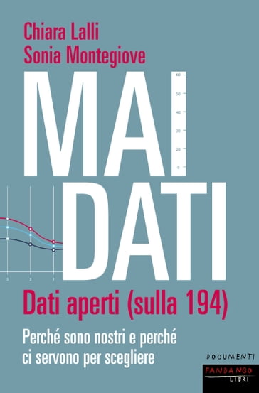 Mai dati - Chiara Lalli - Sonia Montegiove