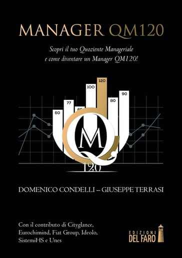 Manager QM120 - Domenico Condelli - Giuseppe Terrasi