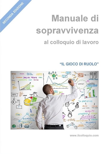 Manuale di sopravvivenza al colloquio di lavoro - Il Colloquio