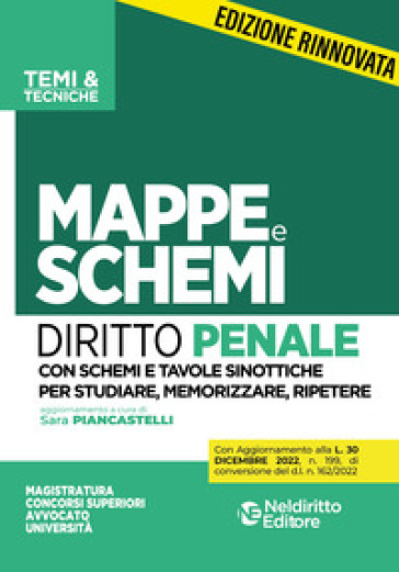 Mappe e schemi di diritto penale - Roberto Garofoli, Sara Piancastelli -  Libro - Mondadori Store