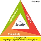 Mastering DevSecOps: Integrating Security into the Continuous Delivery Pipeline