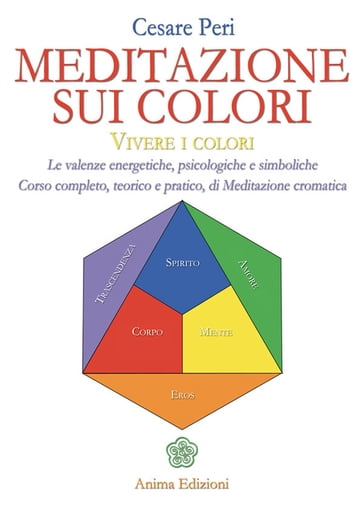 Meditazione sui colori - Cesare Peri