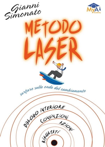 Metodo laser - Gianni Simonato