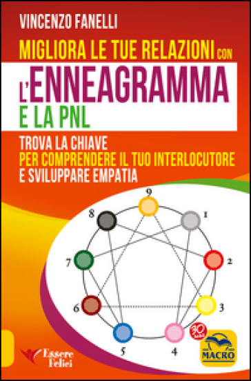 Migliora le tue relazioni con l'enneagramma e la PNL. Trova la chiave per comprendere il tuo interlocutore e sviluppare empatia - Vincenzo Fanelli