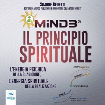 Mind3®. Il principio spirituale - Simone Bedetti