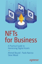 NFTs for Business