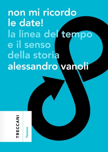 Non mi ricordo le date! - Vanoli Alessandro