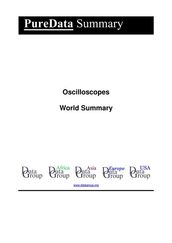 Oscilloscopes World Summary
