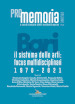 PROmemoria Bari. Il sistema delle arti: focus multidisciplinari 1970-2021