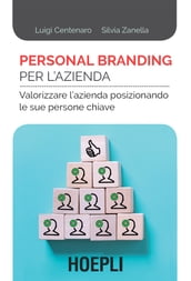 Personal branding per l