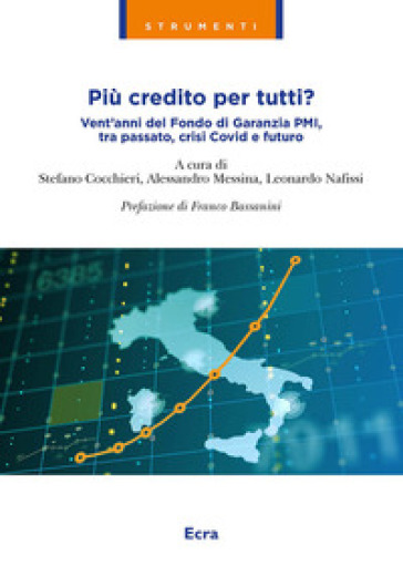 Più credito per tutti? Vent'anni del Fondo di garanzia PMI, tra passato, crisi Covid e futuro