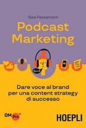 Podcast marketing