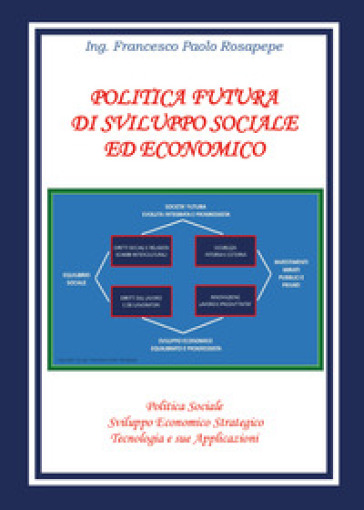 Politica futura di sviluppo sociale e economico - Francesco Paolo Rosapepe