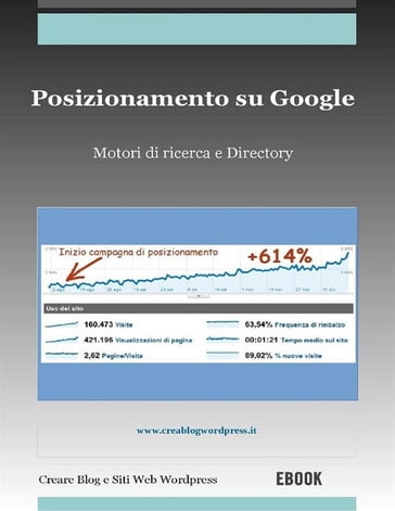 Posizionamento su Google: motori di ricerca e Directory - Creare Un Blog E Siti Web Wordpress