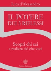 Potere dei 5 riflessi