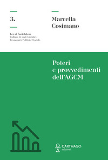 Poteri e provvedimenti dell'AGCM - Marcella Cosimano