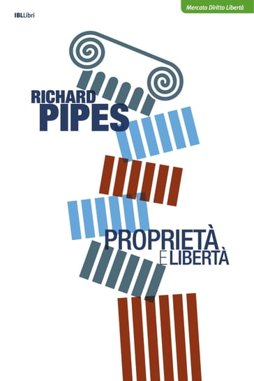 Proprietà e libertà - Richard Pipes