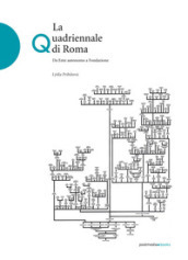 La Quadriennale di Roma. Da ente autonomo a fondazione