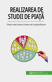 Realizarea de studii de piaa