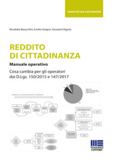 Reddito di cittadinanza. Manuale operativo - Nicoletta Baracchini - Emilio Gregori - Giovanni Viganò