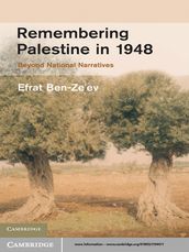 Remembering Palestine in 1948