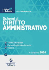 Schemi di diritto amministrativo 2024